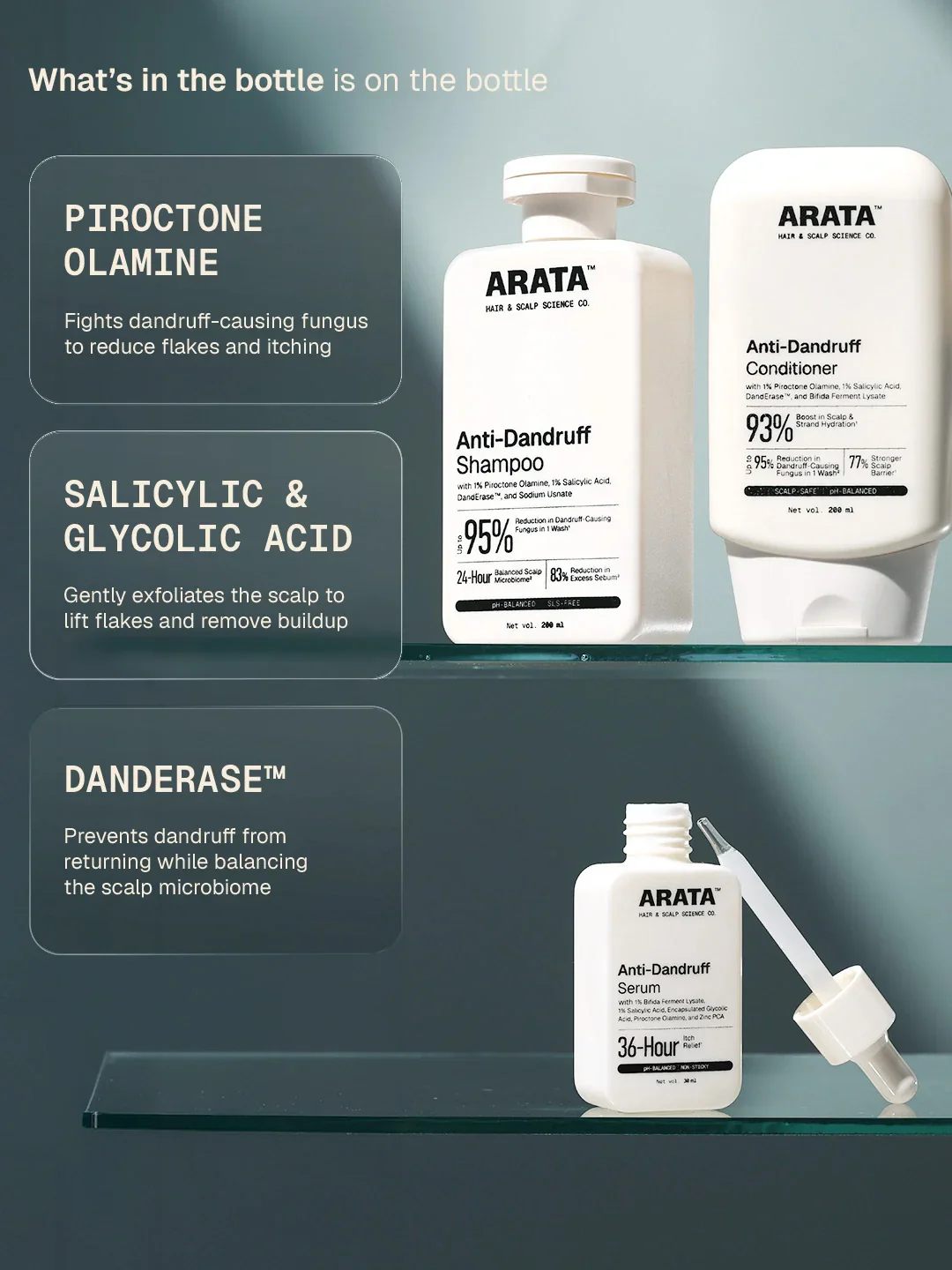 Anti-Dandruff System - Image 4