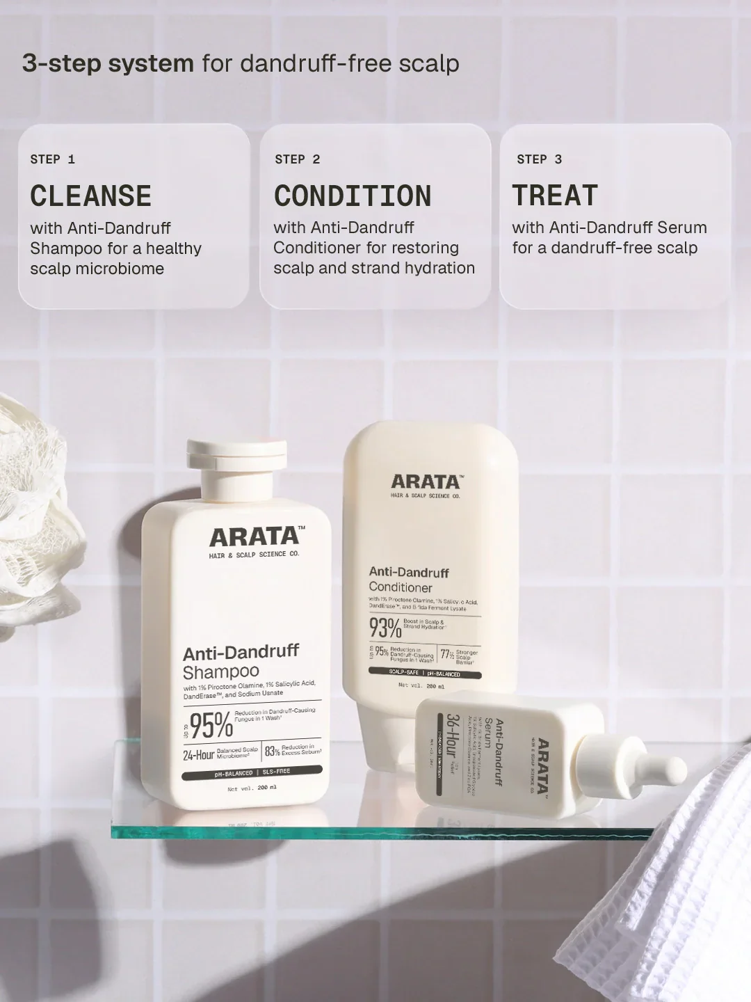 Anti-Dandruff System - Image 5