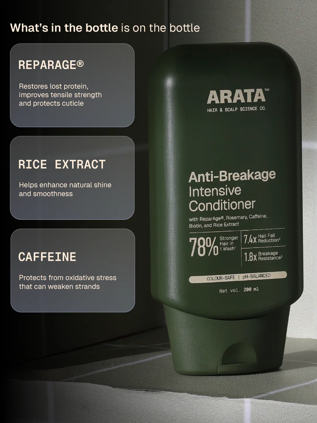 Anti-Breakage Intensive Conditioner - 200 ml - Image 5