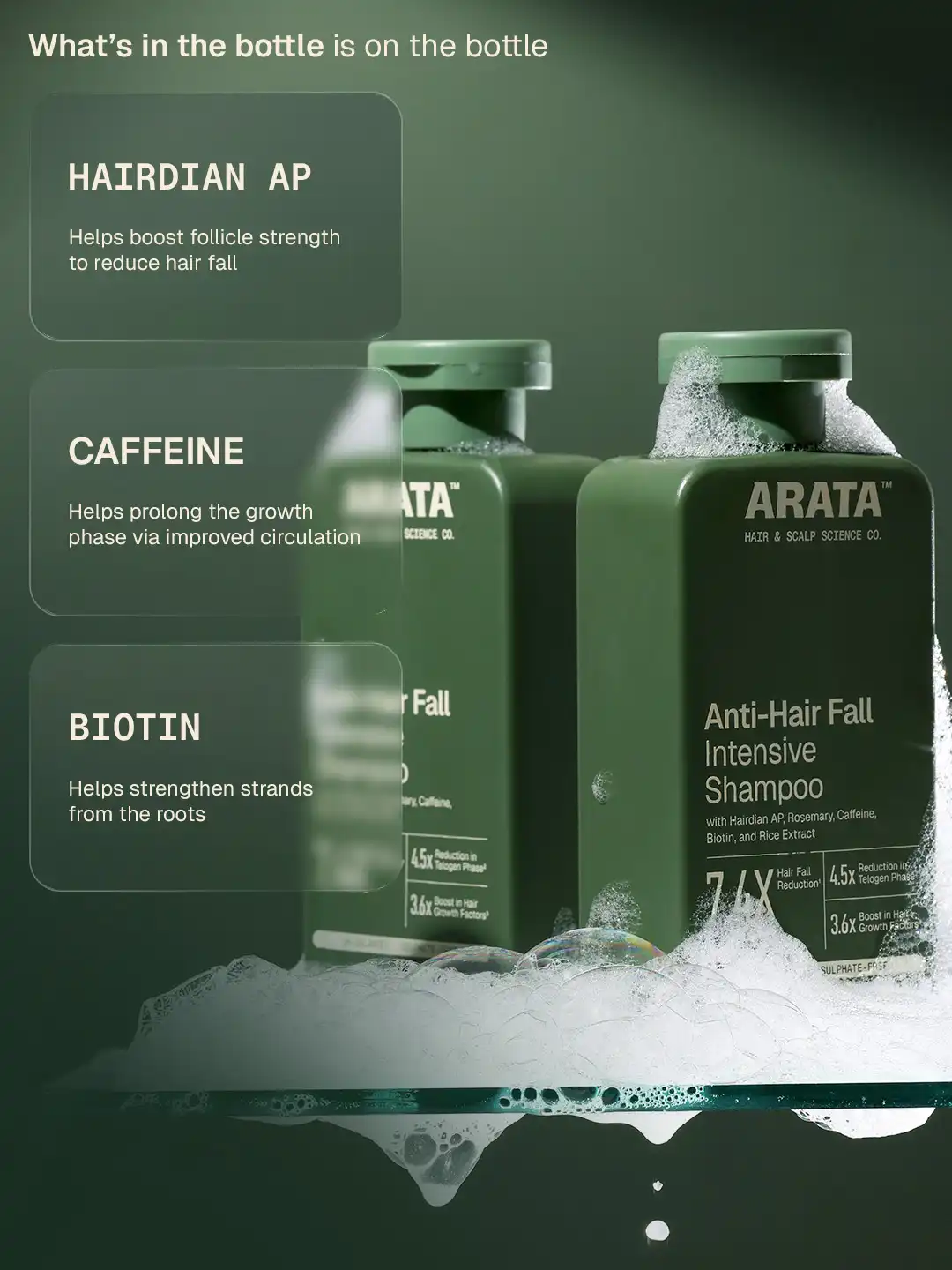 Anti-Hair Fall Intensive Shampoo - 200 ml - Image 5