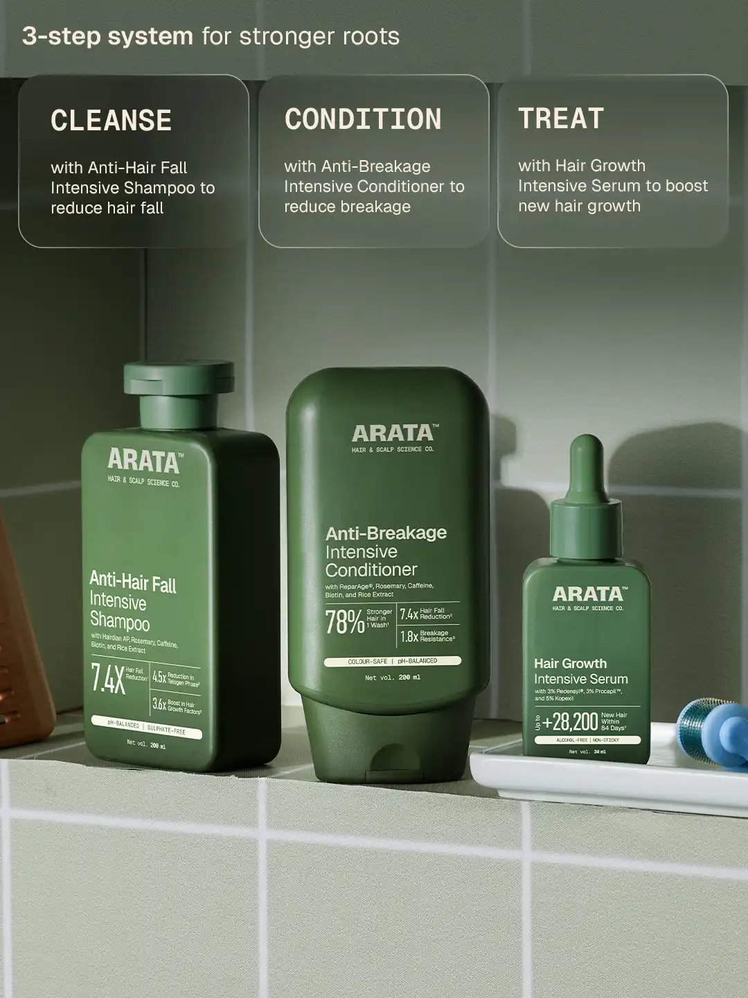 Anti-Hair Fall Intensive Shampoo - 200 ml - Image 6