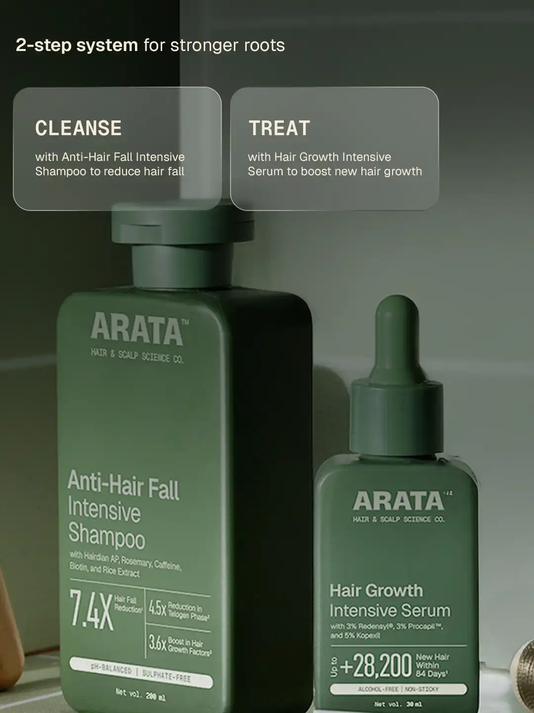 Arata Anti-Hair Fall Shampoo & Hair Growth Serum Combo - Image 5