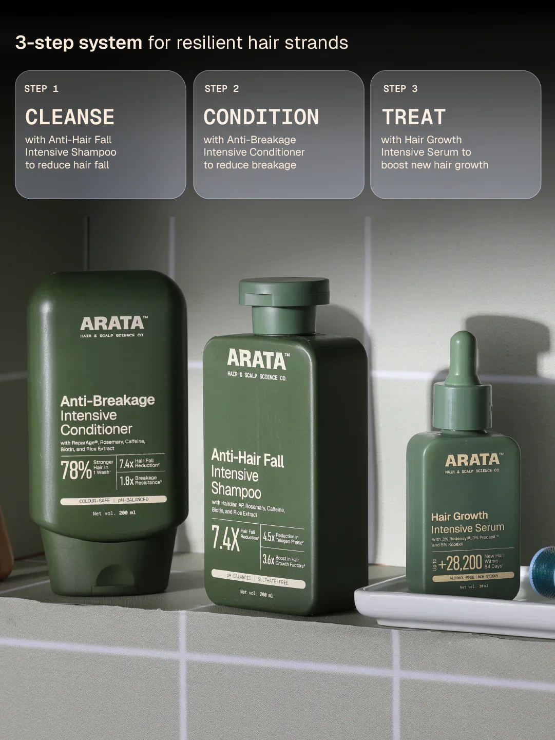 Anti-Breakage Intensive Conditioner - 200 ml - BYOB - Image 4