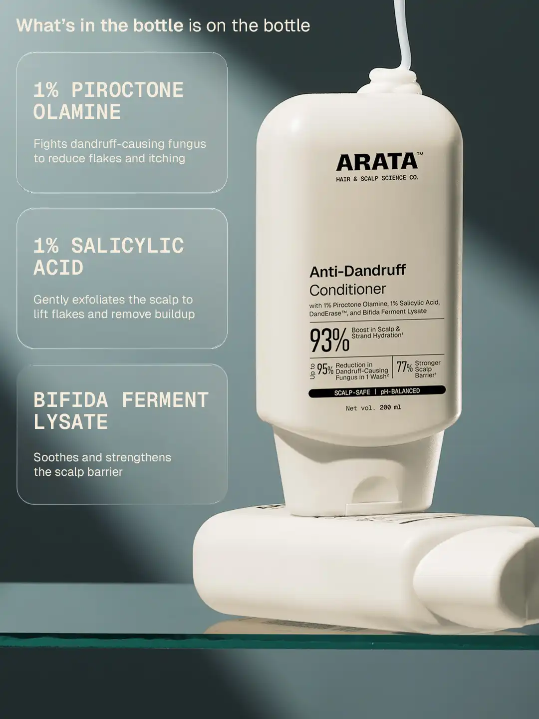 Anti-Dandruff Conditioner - 200 ml - BYOB - Image 4