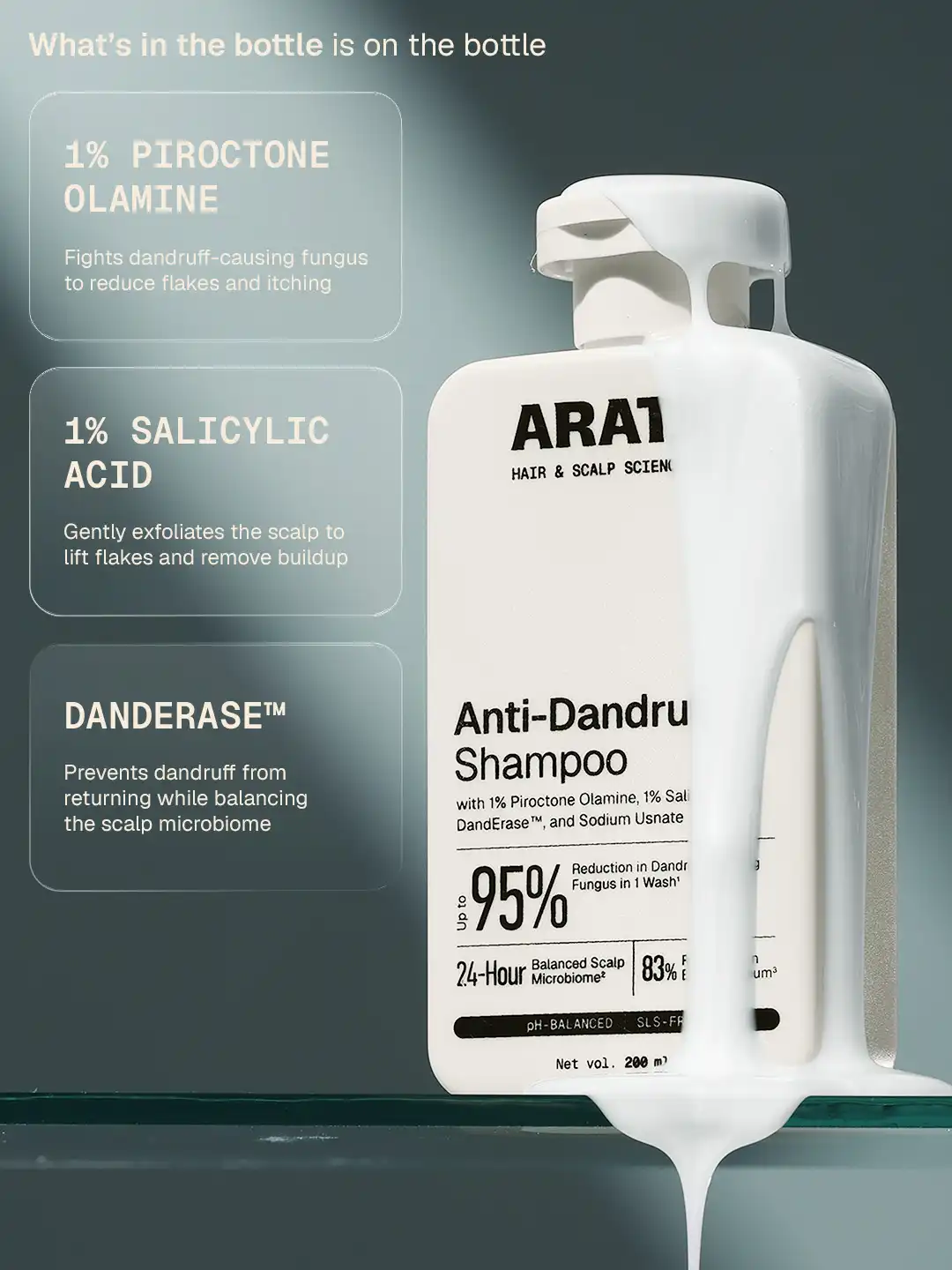 Anti-Dandruff Shampoo - 200 ml - BYOB - Image 4
