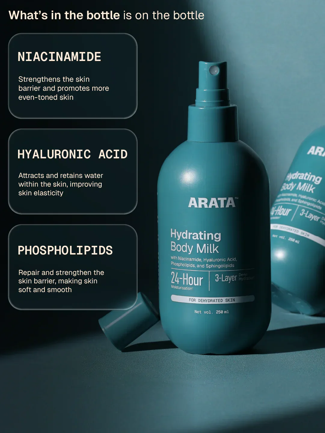 Hydrating Body Milk - 250 ml - BYOB - Image 4
