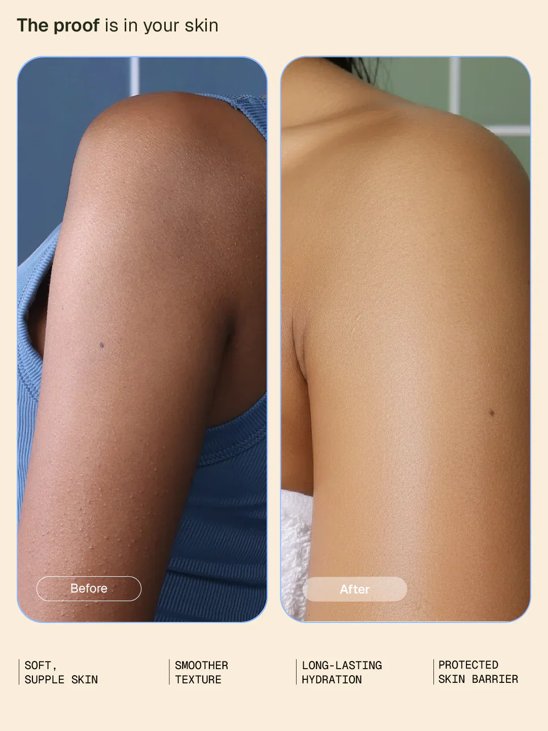 Hydrating Body Wash - 250 ml - BYOB - Image 3