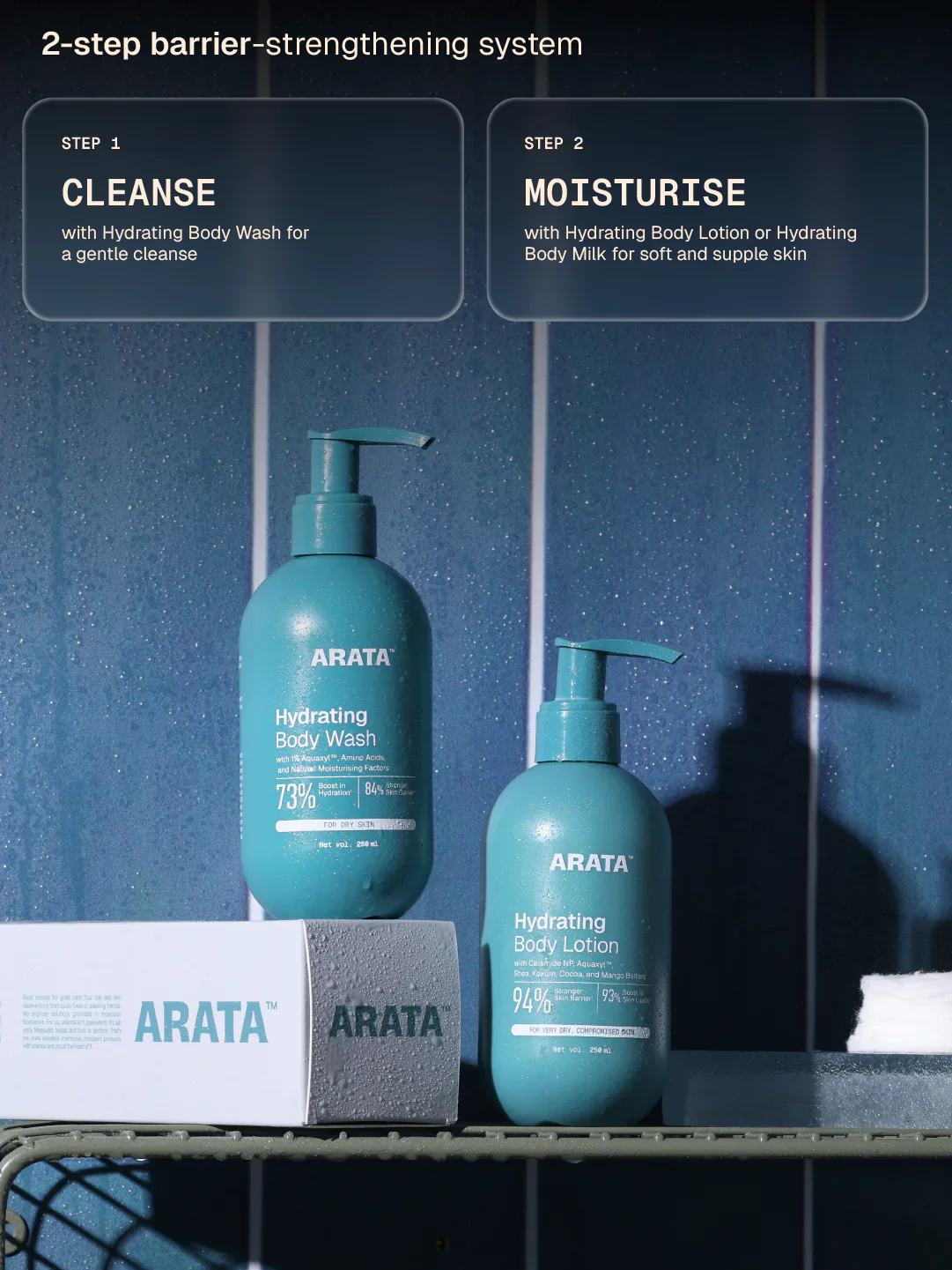 Hydrating Body Wash - 250 ml - BYOB - Image 4