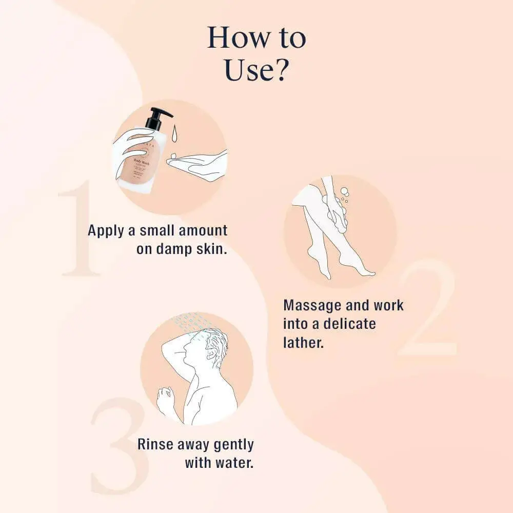 Cleansing Body Wash - Image 9