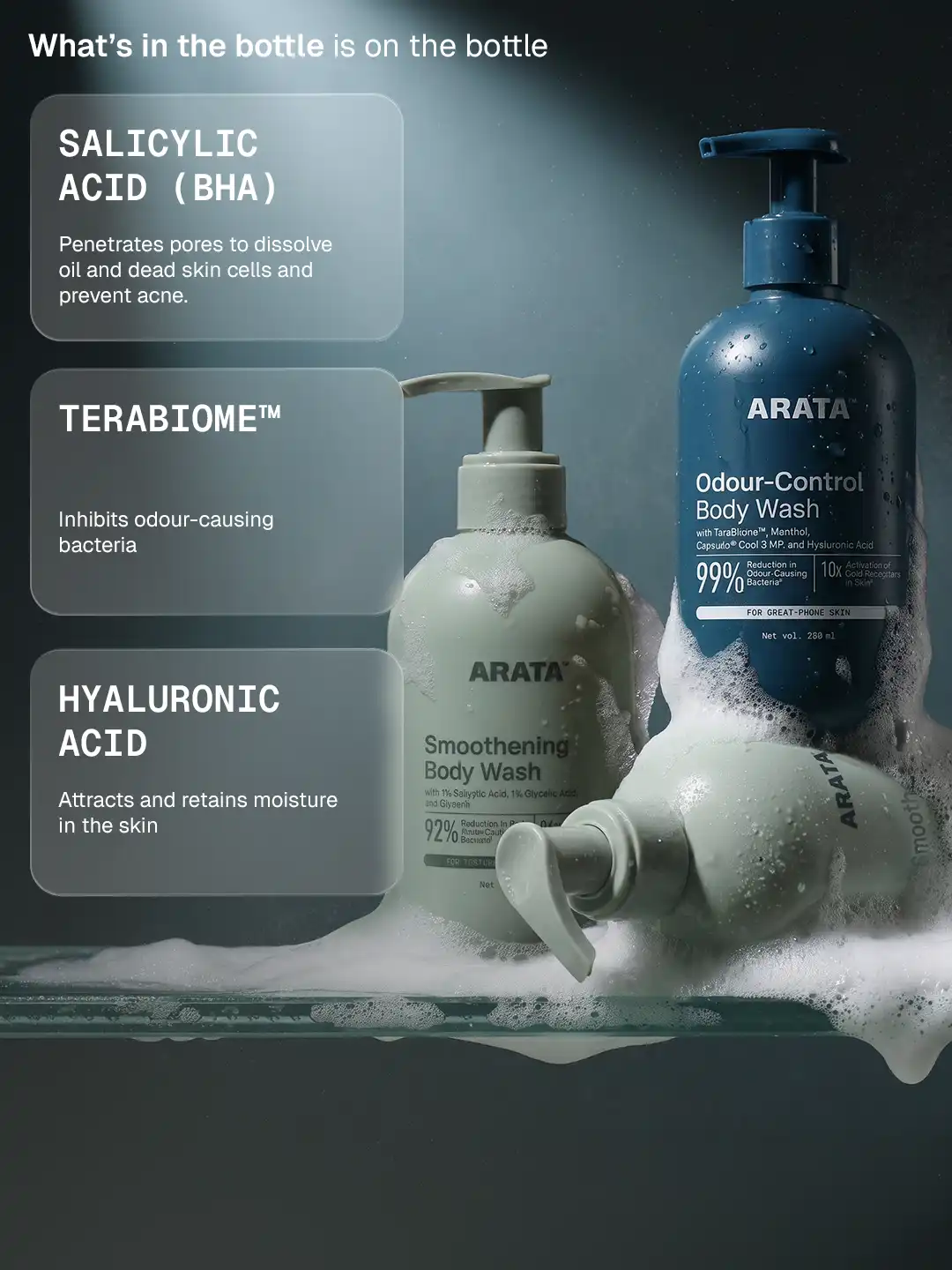 Arata Detan & Odour-Control Body Wash Combo - Image 4