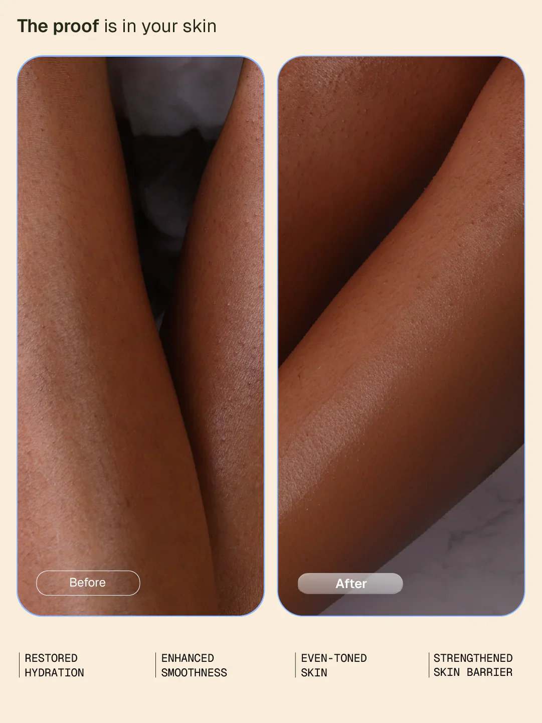Hydrating Body Milk - 250 ml - Image 3