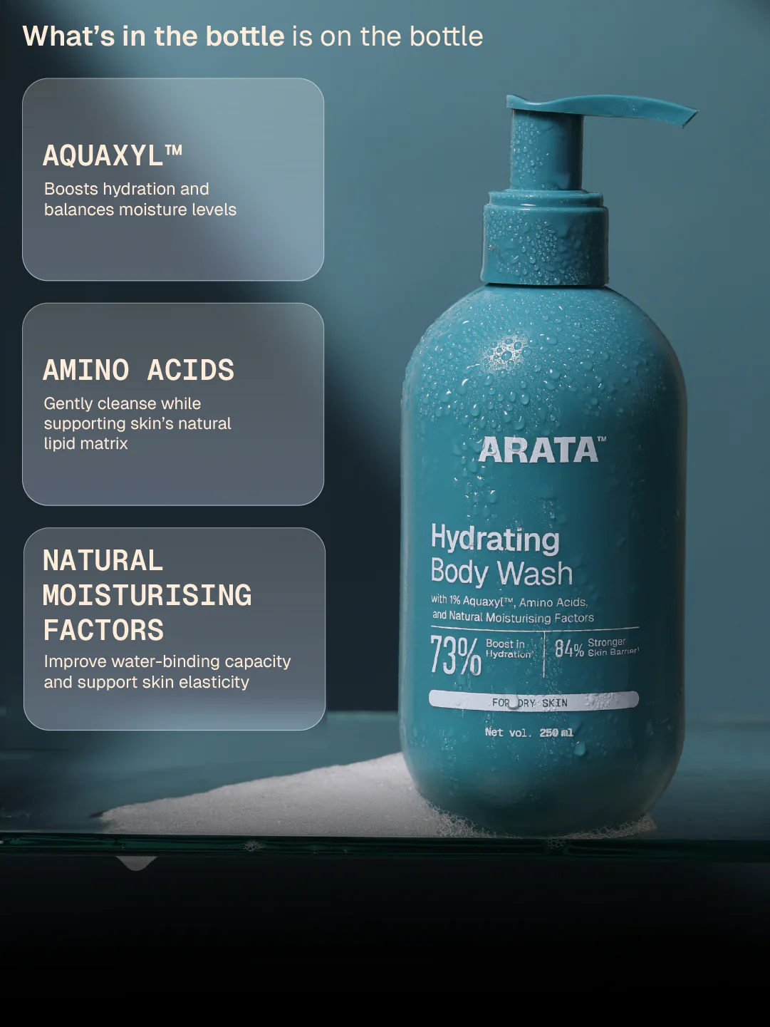 Hydrating Body Wash - 250 ml - Image 5