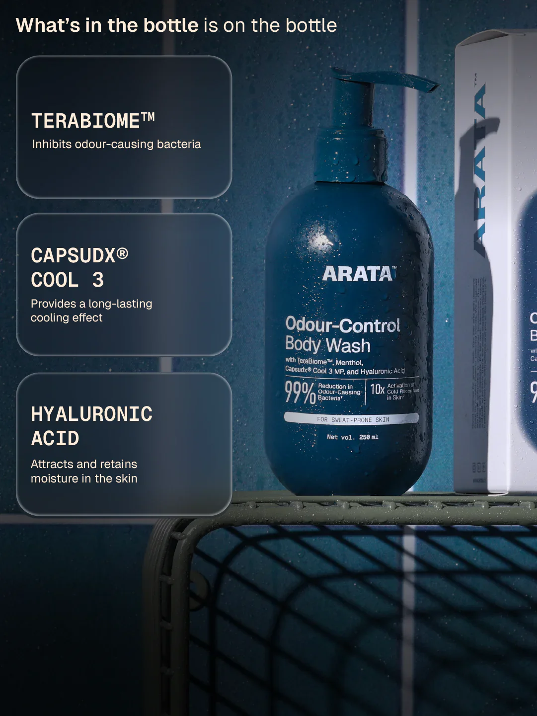 Odour Control Body Wash - 250 ml - Image 3