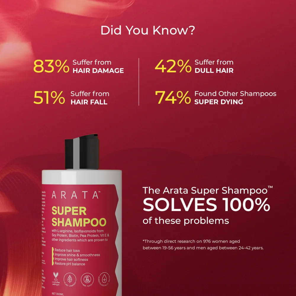Biotin & Protein Rich  Super Shampoo™ for Daily Nourishment, Damage & Frizz Control - 300ml - Image 4