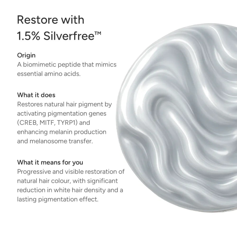 MelanoBoost™ Anti-Grey Hair & Beard Serum with MelanoGray™, Silverfree™, Arcolys® & Vegan Keratin - 30ml - Image 6
