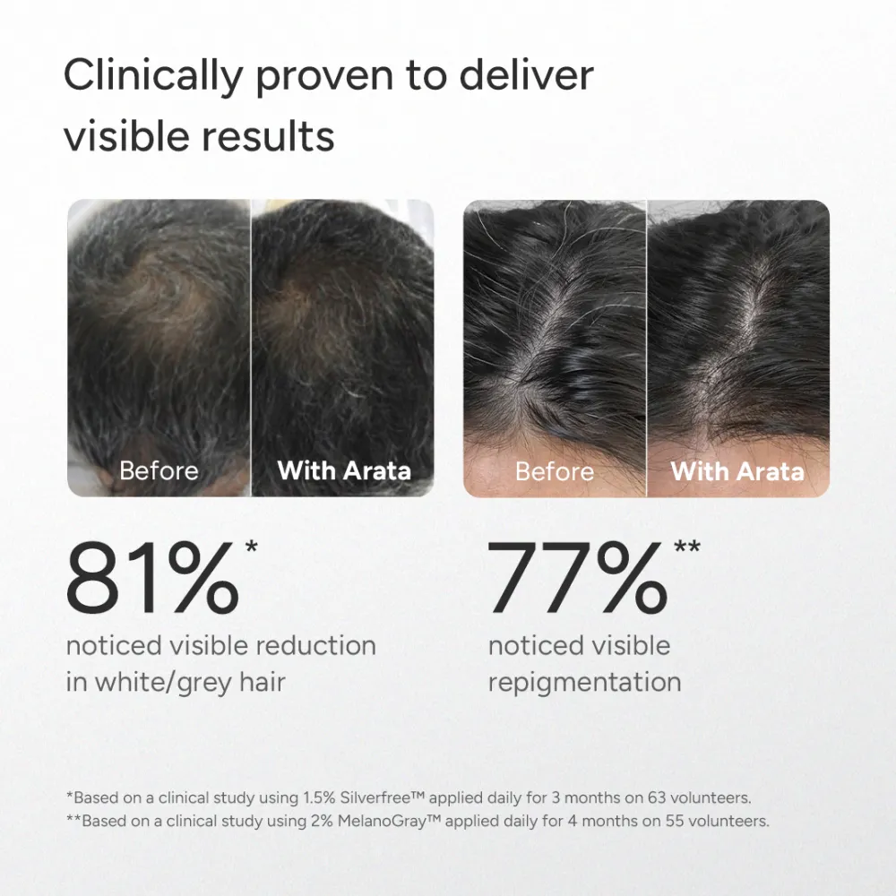 MelanoBoost™ Anti-Grey Hair & Beard Serum with MelanoGray™, Silverfree™, Arcolys® & Vegan Keratin - 30ml - Image 8