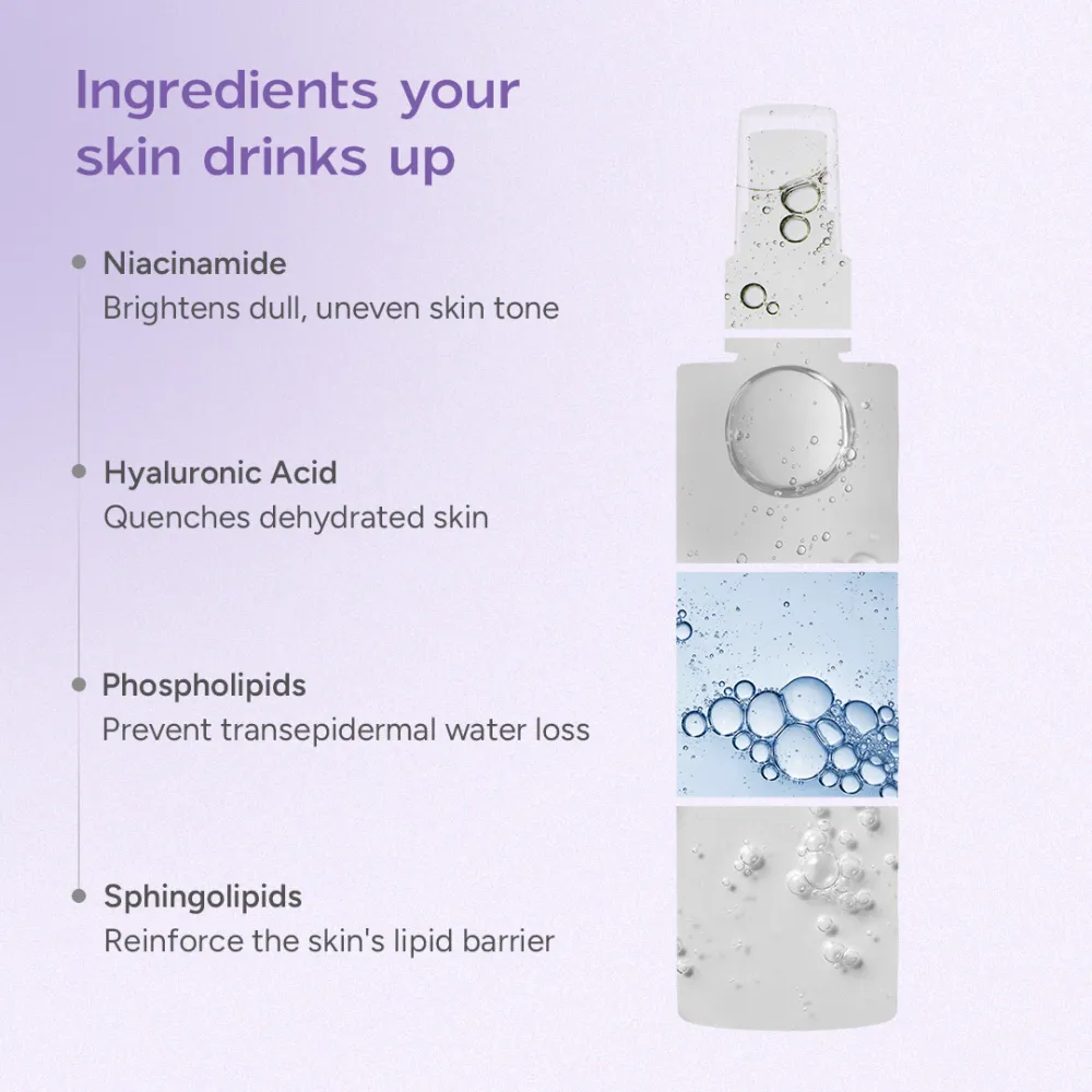 Niacinamide Body Milk for Dull and Dehydrated Skin | Lightweight and Fast-Absorbing | Provides Hydration | 200 ml - Image 6