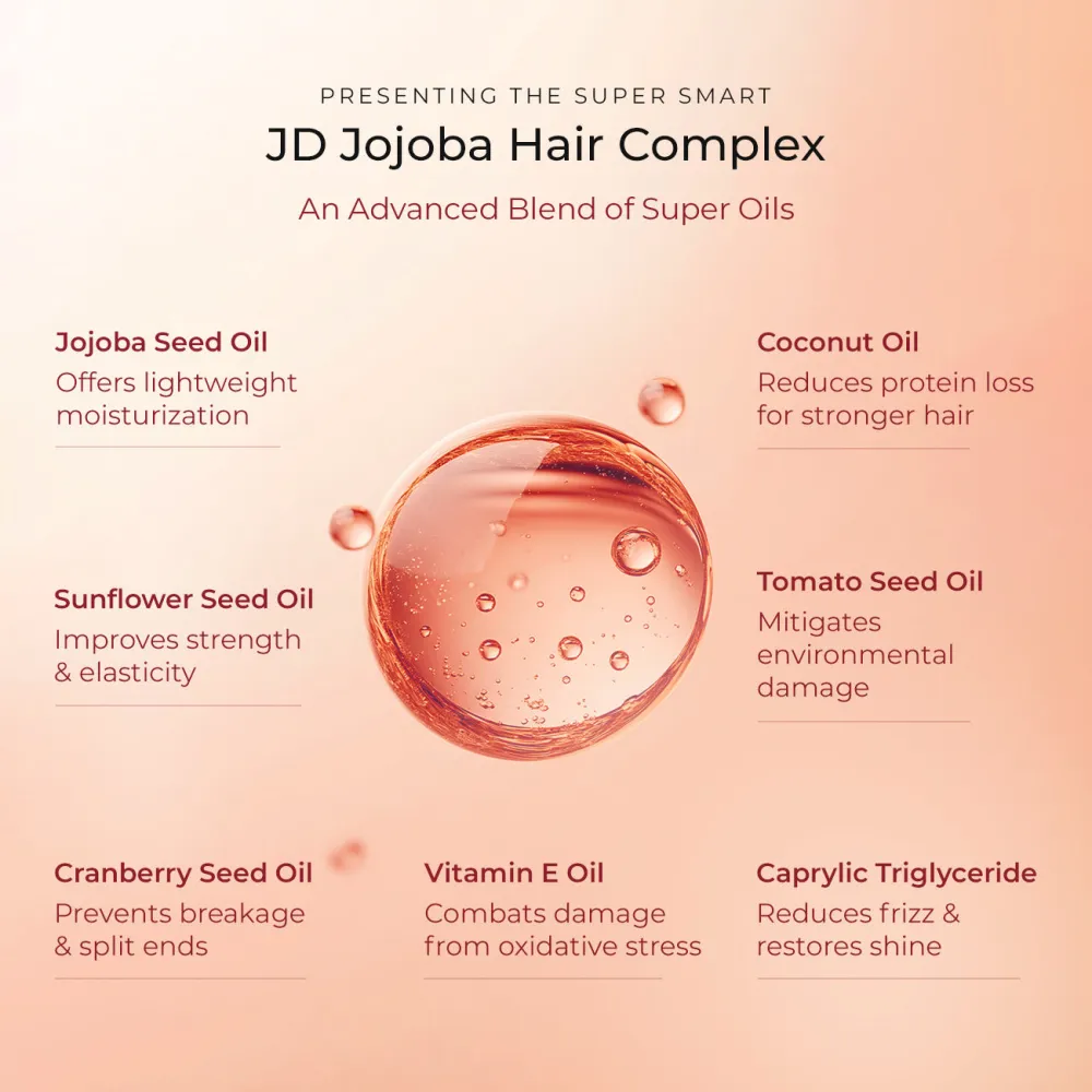 Ultralight Super Serumª for Frizz & Damage Control with Jojoba Oil & Vitamin E  - 100ml - Image 4