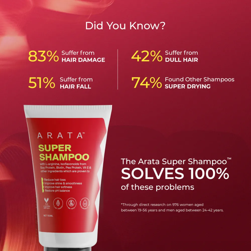 Biotin & Protein Rich Super Shampoo for Daily Nourishment, Damage & Frizz Control - Travel Pack - 150ml - Image 3