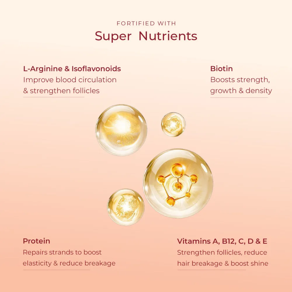 Biotin & Protein Rich Super Shampoo for Daily Nourishment, Damage & Frizz Control - Travel Pack - 150ml - Image 5